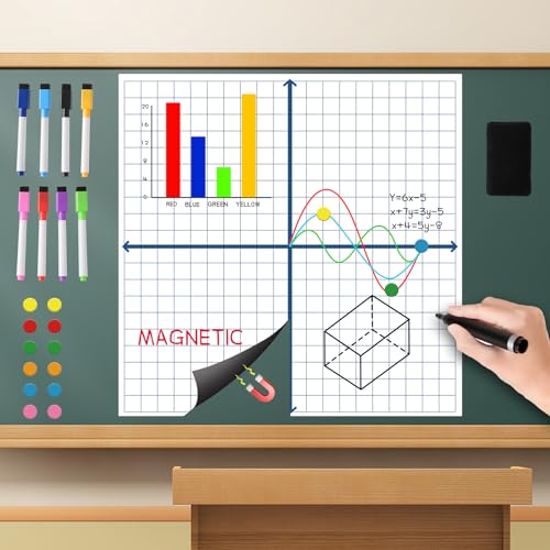 Lalutte Magnetic XY Coordinate Dry Erase Grid, 35" x 35" Inches, Dry Erase Graph Board, Magnetic Coordinate Plane for White Board, Teacher Math Classroom Must Haves, School Classroom Office Supplies - Image 1