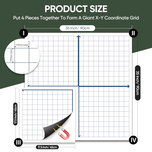 Lalutte Magnetic XY Coordinate Dry Erase Grid, 35" x 35" Inches, Dry Erase Graph Board, Magnetic Coordinate Plane for White Board, Teacher Math Classroom Must Haves, School Classroom Office Supplies - Image 3
