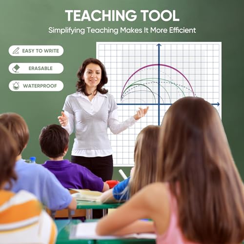 Lalutte Magnetic XY Coordinate Dry Erase Grid, 35" x 35" Inches, Dry Erase Graph Board, Magnetic Coordinate Plane for White Board, Teacher Math Classroom Must Haves, School Classroom Office Supplies - Image 2