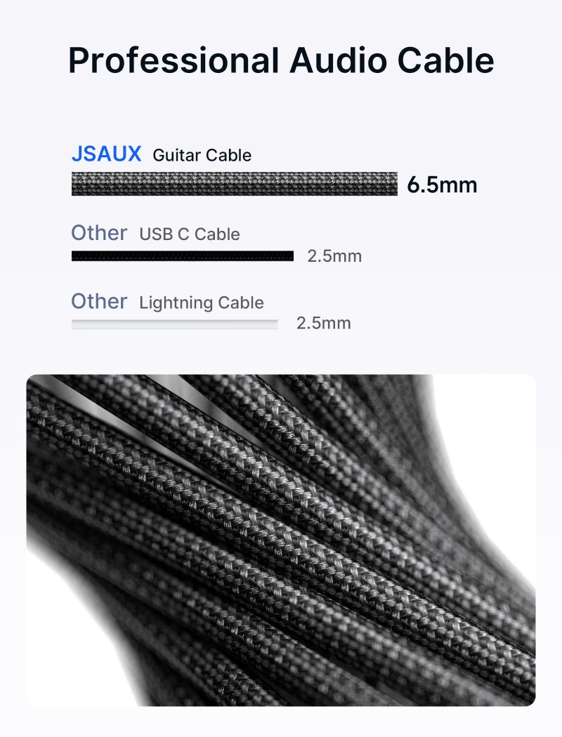 JSAUX Guitar Cable 10 ft, Amp Cord for Electric Guitar/Mandolin/Bass, Pro Audio Instrument Cable with 1/4" Tips(TS Port) Right Angle to Straight-Gray - Image 2