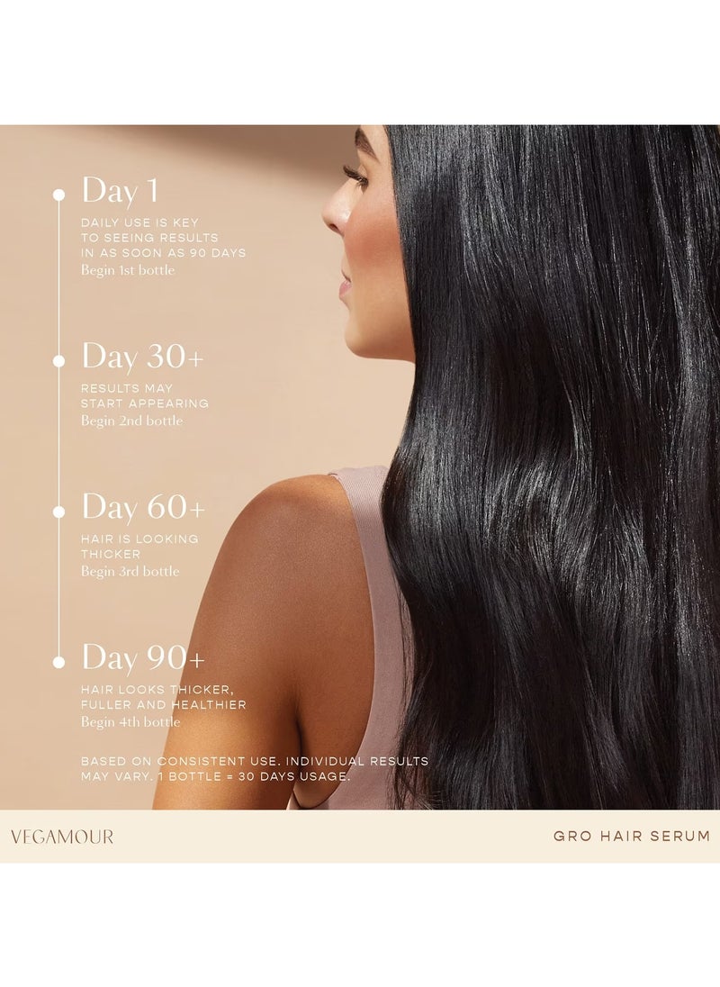 VEGAMOUR - Vigamore Grow Hair Growth Serum for Visibly Thicker and Longer Hair Botanical Hair Growth Serum Designed to Reduce Hair Loss 30ml - Image 1