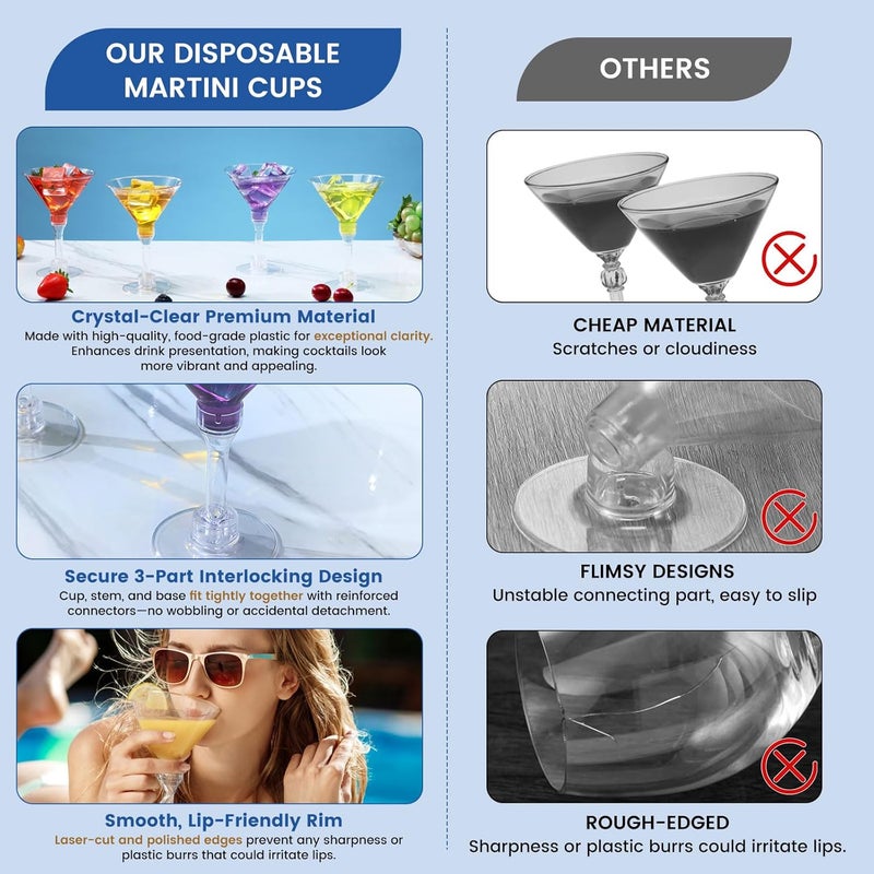 CALBODE 40 Pack Plastic Martini Glasses 5 Oz Disposable Cocktail Glasses, Tall Mini Martini Cups, Plastic Margarita Glasses Perfect for Christmas New Year Party Btirhday Wedding and All Events - Image 4