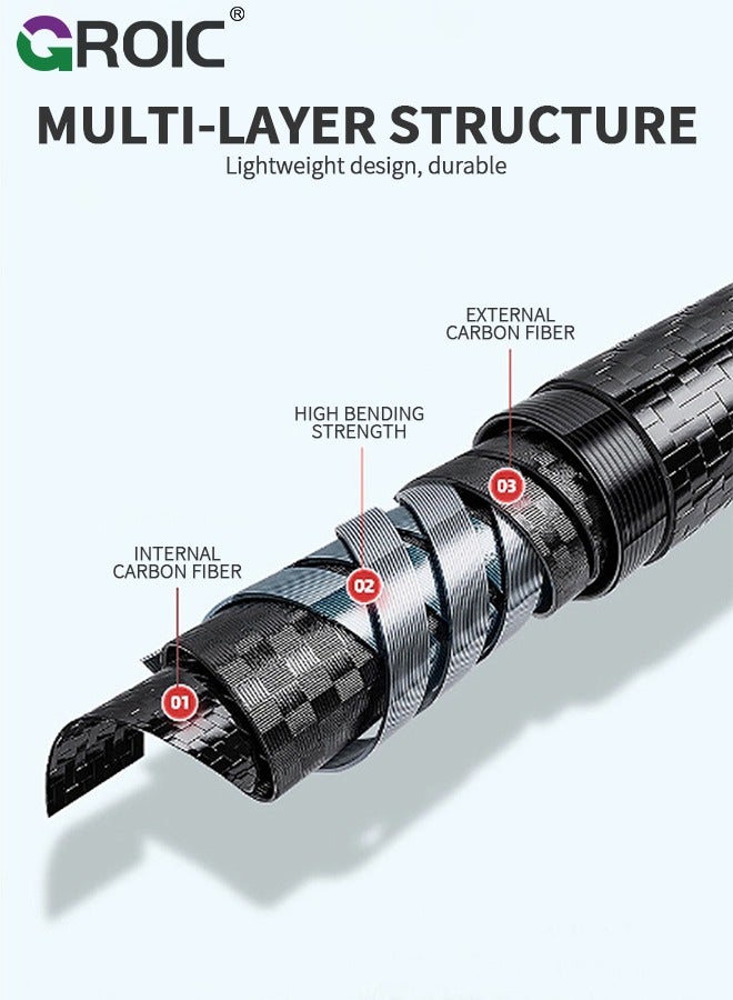 GROIC 3.6 M Telescopic Fishing Rod, Telescopic Tenkara Fishing Rod, Ultralight Travel Fishing Rod, Portable Collapsible Bass Crappie Rod, Carbon Fiber Inshore Stream Trout Pole, Beginner Tenkara Rod Kit - Image 4