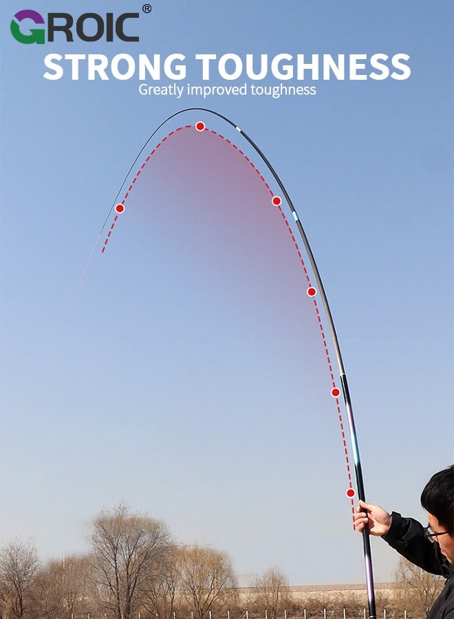 GROIC 3.6 M Telescopic Fishing Rod, Telescopic Tenkara Fishing Rod, Ultralight Travel Fishing Rod, Portable Collapsible Bass Crappie Rod, Carbon Fiber Inshore Stream Trout Pole, Beginner Tenkara Rod Kit - Image 3