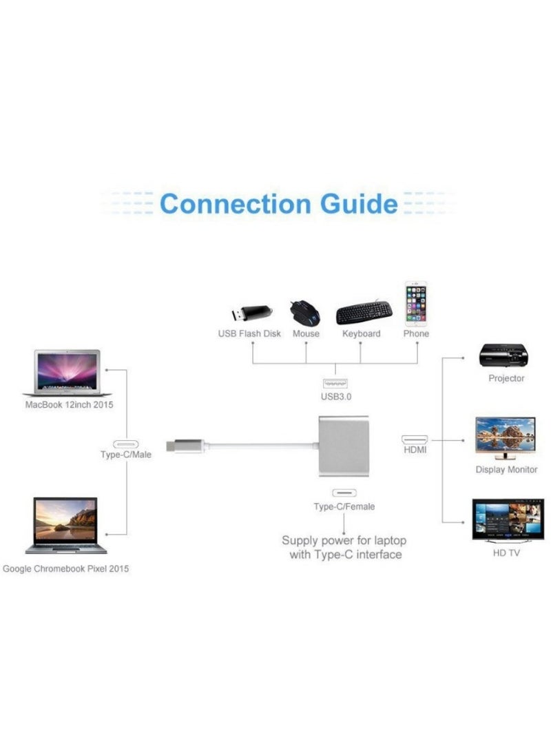 Generic USB 3.1 Type-C To HD TV HDMI Adapter  - Image 4