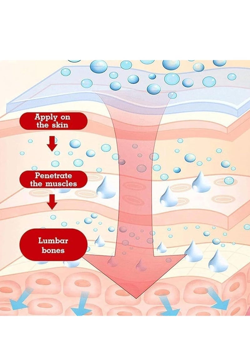 EELHOE 2 PCS Knee Pain Relief Spray - Lumbar Spine Cold Gel Spray, Knee Joint Pain Relief Supplements, Herbs Bruise Spray, Arthritis Pain Relief, Relief Muscle Crampï¼Natural Pain Reliever Spray - Image 2