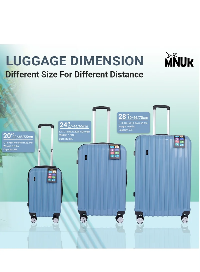 MNUK Viator Set of 2 Luggage | Hard-side Smooth and comfortable Luggage Trolley with TSA Lock | PP Material | Double 360° 8 Wheeler| Cabin, Large| Blue