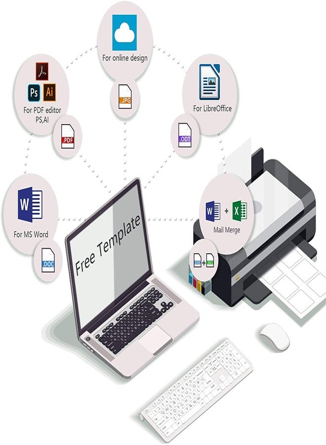 مستر-لايبل ملصقات برطمانات مربعة بيضاء غير لامعة من Mr-Label - مقاس 3 بوصات × 3 بوصات - ملصقات زجاجات لاصقة دائمة - ملصقات مقاومة للماء للطابعات النافثة للحبر والليزر والكتابة اليدوية (300 ملصق | 50 ورقة) - Image 3