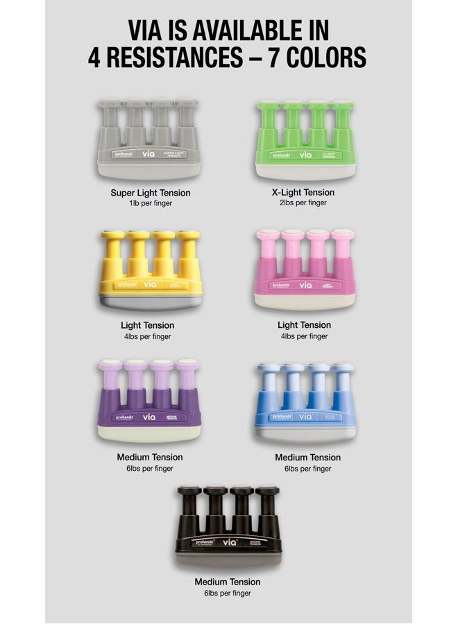 Prohands (Light Tension, Pink) - Gripmaster VIA Light Hand and Finger Exerciser - Pink, 1.8kg - Image 5