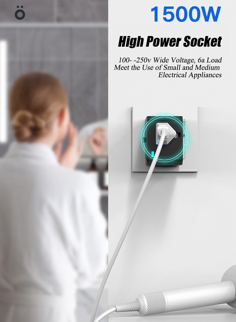 Universal Travel International Adapter - Multifunction Worldwide Charger Power Adapter - Wall Charger AC Plug Adaptor with Dual 2.4A USB Port Plug Socket - Image 2