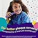 Burst Kids & Toddlers Electric Toothbrush (Pink) | Soft Bristles | Two Minute Timer | Rechargeable Battery | Easy-Grip Silicone Handle | 2 Modes for Healthy Smiles | Ages 3+ - Image 3