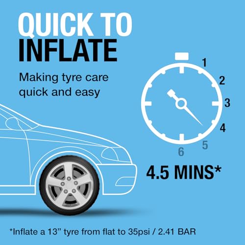 RING RAC610 12V Analog Tire Compressor, Inflates Fully deflated car tire in 4.5 Minutes - Image 5