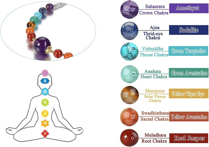 Excefore Healing Amethyst Crystals Bracelets - 3 Layers 14K Gold Plated Bracelet with 7 Chakra Crystal Stones - Reiki Healing Gemstones Jewelry for Women - Gifts for Girlfriend and Mom - Image 4