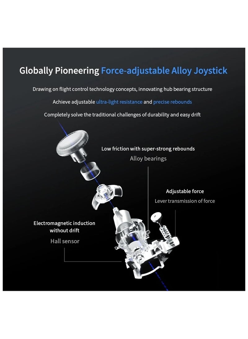 FlyDigi APEX 4 Elite PC Controller Force Feedback Trigger Force-Adjustable Alloy Joystick Full-Color LCD Display 1500mAh 1000hz Report Rate Stereo Vibration PC/NS/TV/Android/Laptop - Image 5