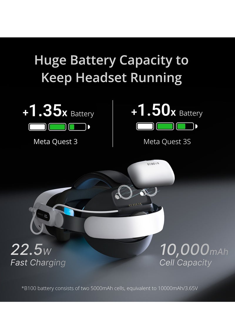 بوبوفر حزام بطارية مريح متوافق مع Meta Quest 3 و3S من BOBOVR لتحسين تجربة VR مع تمديد وقت اللعب للاستخدام اليومي والهدايا - Image 3