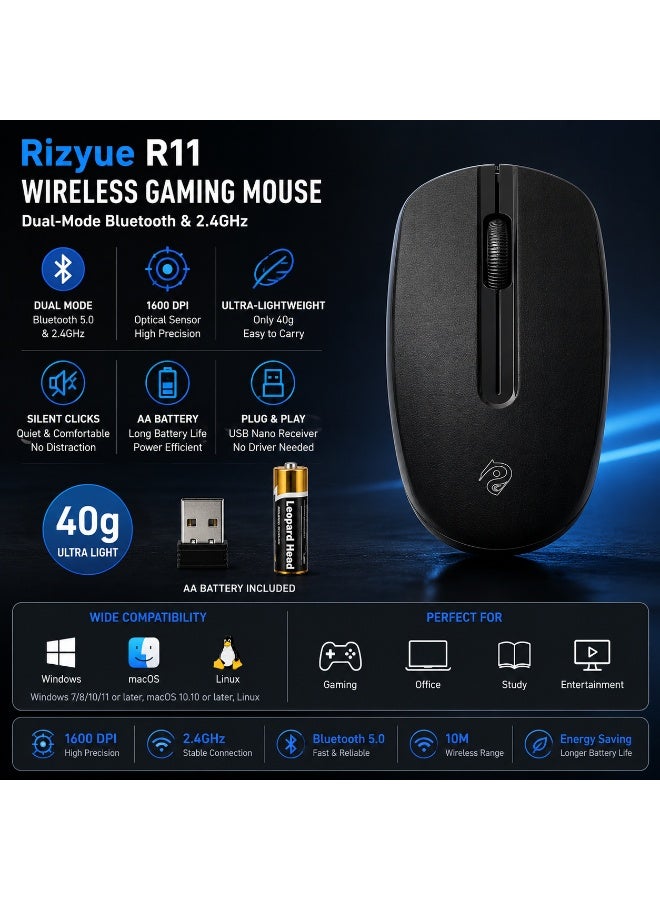 Rizyue R11 Wireless 2.4G, Bluetooth Dual Mode Mouse, 1600 DPI Light weight 40 Grams with AA Battery - Image 2