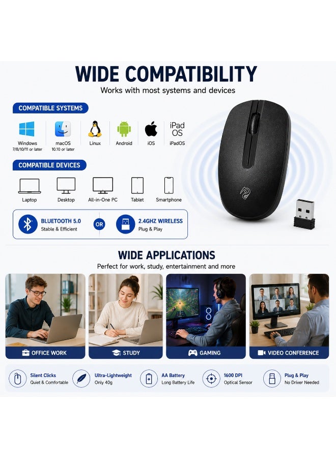 Rizyue R11 Wireless 2.4G, Bluetooth Dual Mode Mouse, 1600 DPI Light weight 40 Grams with AA Battery - Image 3