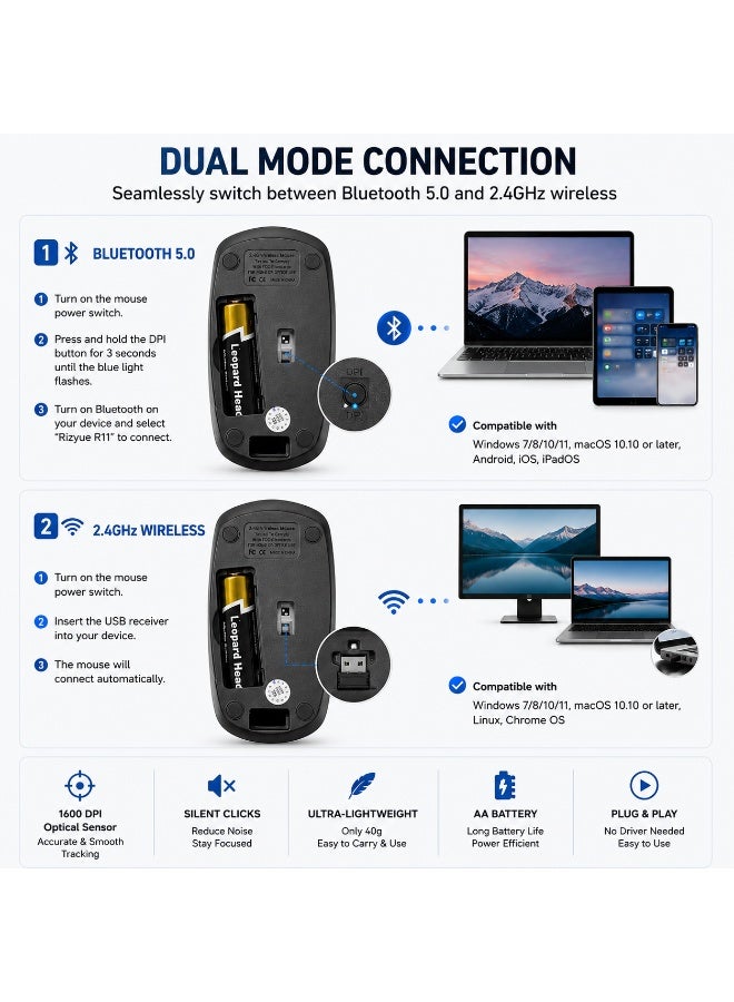Rizyue R11 Wireless 2.4G, Bluetooth Dual Mode Mouse, 1600 DPI Light weight 40 Grams with AA Battery - Image 4