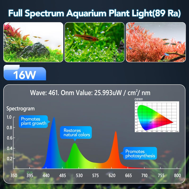 hygger Sun Moon LED Aquarium Light, Full Spectrum Fish Tank Light Day-Night Dual Timer, Adjustable 6 Timer 10 Brightness 8 Colors for Planted Freshwater Tank (16W for 12~18in Long Tank) - Image 4