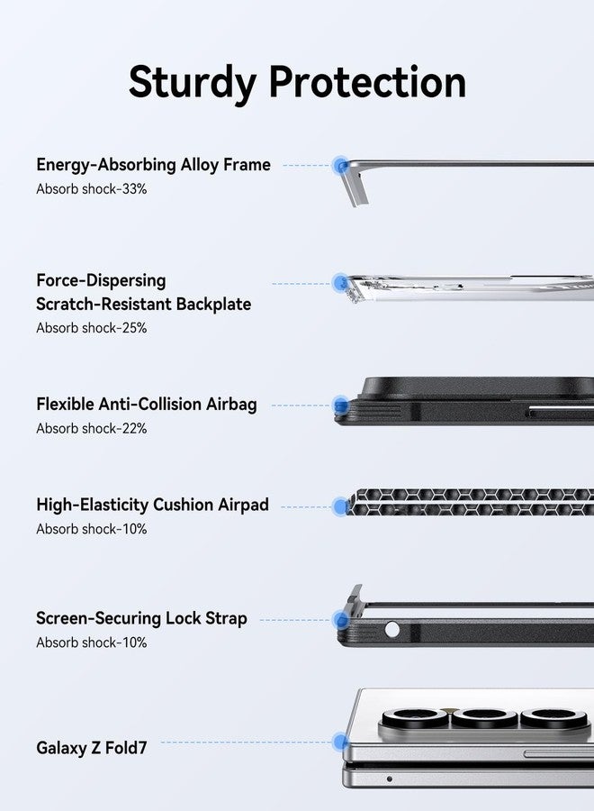 RAPTIC Shield Magnetic Case for Samsung Galaxy Z Fold 7-Compatible with MagSafe, [13FT Mil-Grade Drop Protection], Durable Anodized Shockproof Aluminum Frame Slim Samsung Z Fold 7 Case, Black 499316 - Image 3
