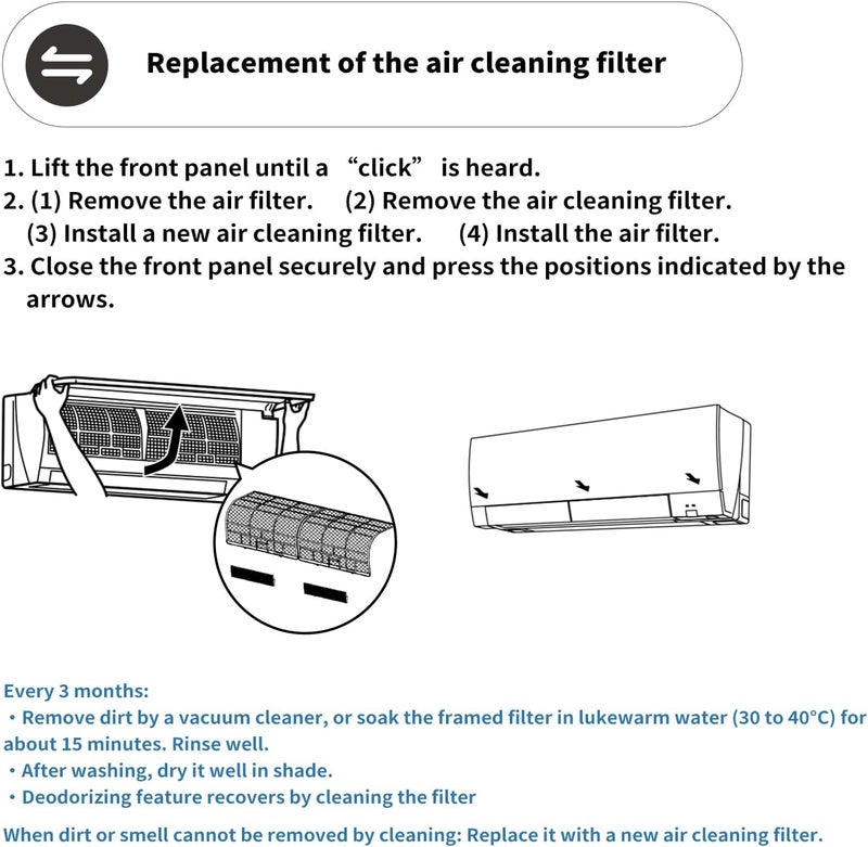 Mavnai Air Filter Compatible with Mitsubishi Electric MAC-2330FT-E MAC-3000FT-E, 4 Pack - Image 5