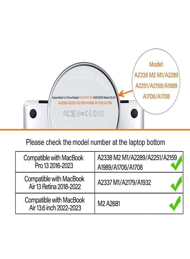 موسيسو جراب MOSISO متوافق مع MacBook Air 13 بوصة M2 A2681 M1 A2337 A2179 A1932/Pro 13 بوصة M2 M1 A2338 A2251 A2289 A2159 A1989 A1706 A1708، غطاء حماية من الجلد الصناعي، لون أحمر عنابي - Image 3