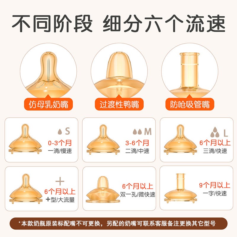Baby Feeding Bottle Anti-Flatulence Tritan Wide-Caliber Baby Drinking Cup Children A Cup Of Three-Use Pipette Cup 0 -- 3 Years Old - Image 5