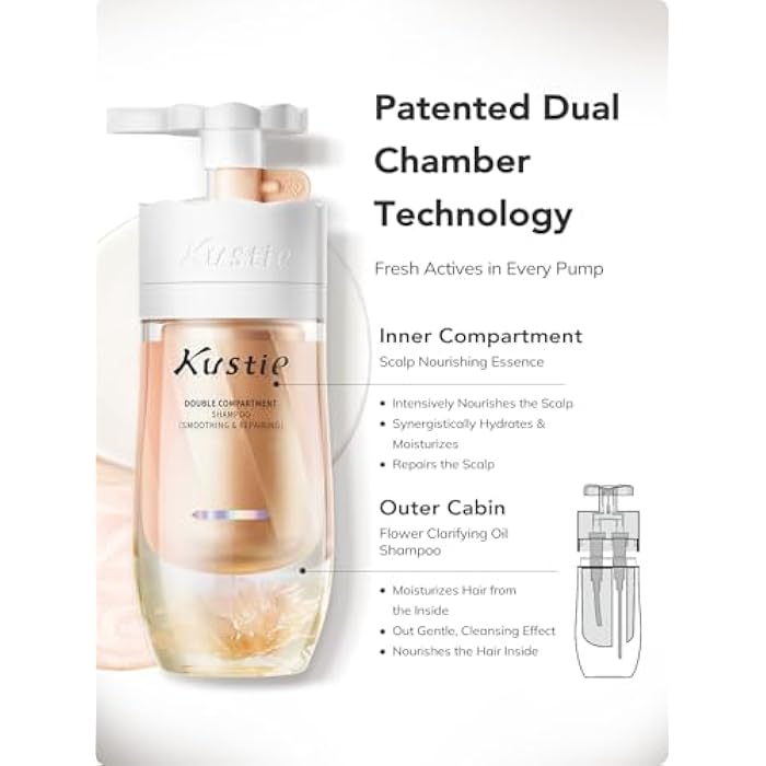 Kustie Shampoo - Smooth & Repair, Rose Oil & Hyaluronic Acid for Scalp Nourishment, Patented Dual-Chamber Lock, 28 Active Botanicals, Gentle Amino Acid Cleanser, Oil Control & Volume Boost, 16.9 fl oz - Image 2