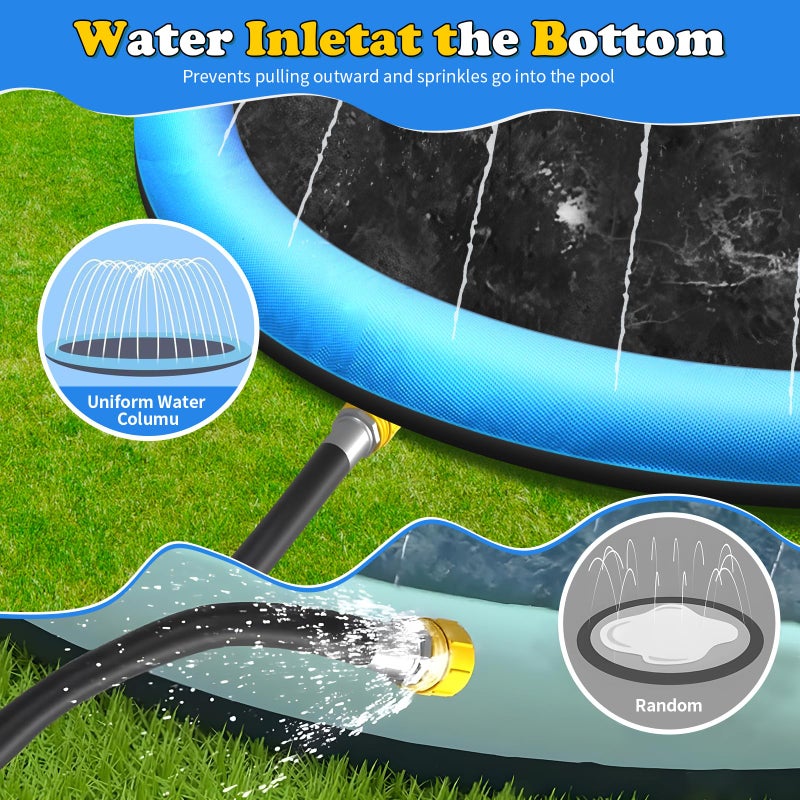 CACSPS 67 inch Non-Slip Splash Pad for Kids and Dog, Thicken Sprinkler Pool Summer Outdoor Water Toys, Extra Large Backyard Wading Pool for Children Boys & Girls or Pet Dog (Blue) - Image 4