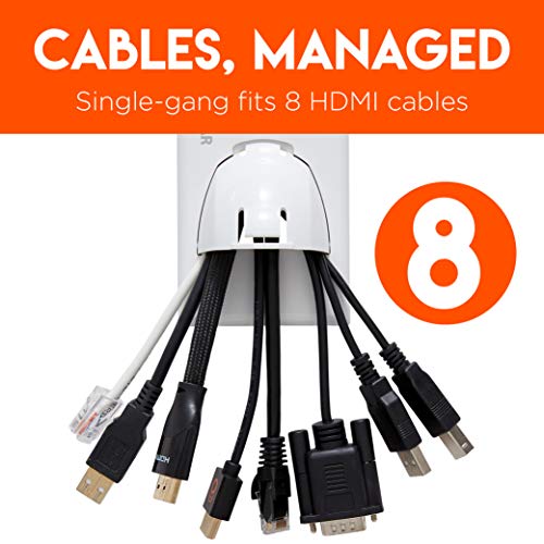 ECHOGEAR White In-Wall Cable Hider - Single Gang Pass-Through Pair - Manage 8 Low Voltage Cords - Quick Install with Wall Template - Image 2