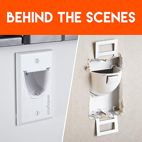 ECHOGEAR White In-Wall Cable Hider - Single Gang Pass-Through Pair - Manage 8 Low Voltage Cords - Quick Install with Wall Template - Image 5