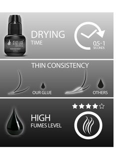 Stacy Lash Extra Strong Eyelash Extension Glue Stacy Lash (0.17fl.oz / 5ml) / 0.5-1 Sec Dry/Retention – 8 Weeks/Black Adhesive/Professional Supplies  - Image 4