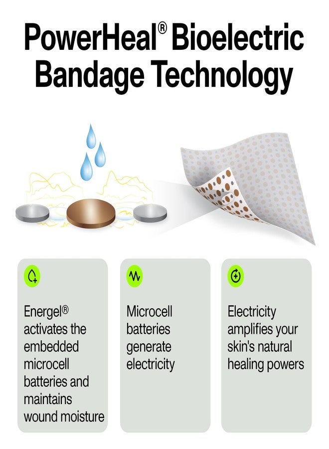 PowerHeal Bioelectric Bandage Kit for Wound Care & Fast Healing – 3-Layers w/Bioelectric Pad, Absorbent Pad, Adhesive + Wound Hydrogel – for Cuts, Abrasions, Blisters, Burns – 5-Pack, 2.3" x 3.5" - Image 3