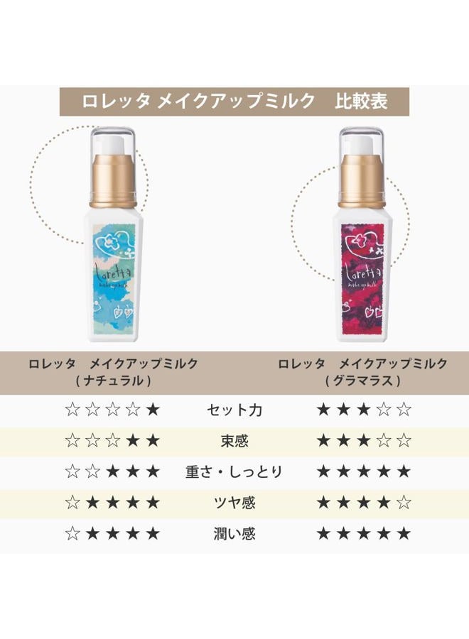 MoltoBene Loretta Make Up Milk - Glamorous - 100ml - Image 4