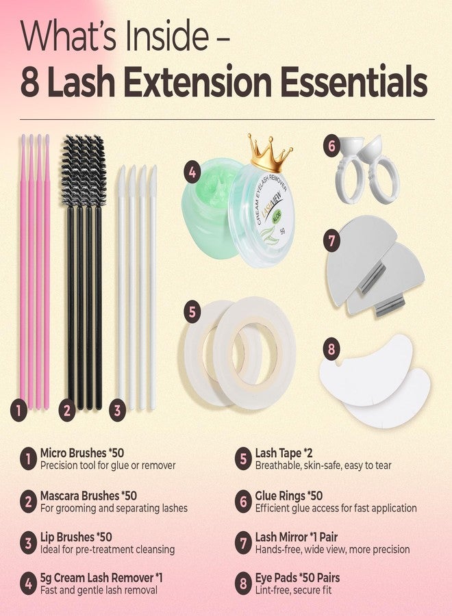 LASHVIEW 254 PCS Lash Supplies Kit Lash Essentials Tools Kit Lash Supplies for Perfect Lash Extension & Removal Include Lash Pads/Eyelash Brush/Lash Tape/Glue Rings/Lash Mirror/Aloe Remover Cream - Image 5
