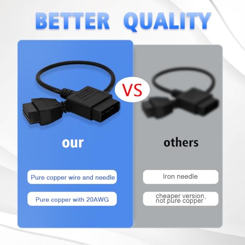 PARANNIC OBD1 to OBD2 Adapter Cable for Nissan Vehicles OBD2 16Pin to OBD1 14Pin OBDII Car Diagnostic Connector Compatible with OBD II Diagnostic Scanner (14Pin for Nissan) - Image 2
