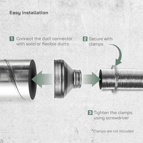 Vent Systems 8" to 4" Inch Duct Reducer Adapter – Galvanized Steel HVAC Transition Fitting – Heavy-Duty Cone Connector for Round Pipe – For Ventilation Systems, Exhaust Setups, Indoor Ducting Projects - Image 4