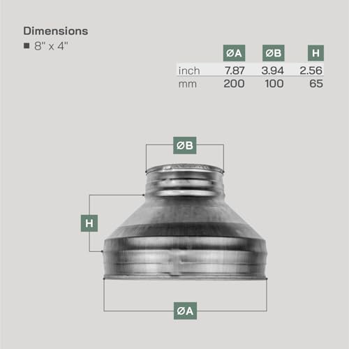 Vent Systems 8" to 4" Inch Duct Reducer Adapter – Galvanized Steel HVAC Transition Fitting – Heavy-Duty Cone Connector for Round Pipe – For Ventilation Systems, Exhaust Setups, Indoor Ducting Projects - Image 2