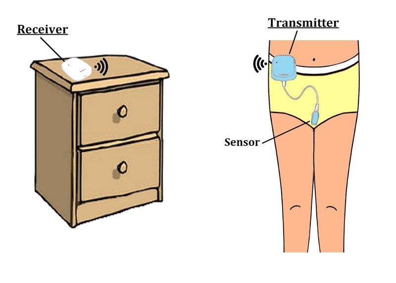 DryEasy Plus Wireless Bedwetting Alarm - Image 5