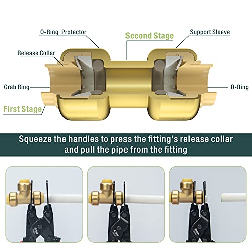 iCrimp Push-to-Connect,Push-fit Disconnect Clamp Tool for Brass-Push Fittings Removing,Multi-size Combination 1/2",3/4",1"-CRQ02 - Image 4