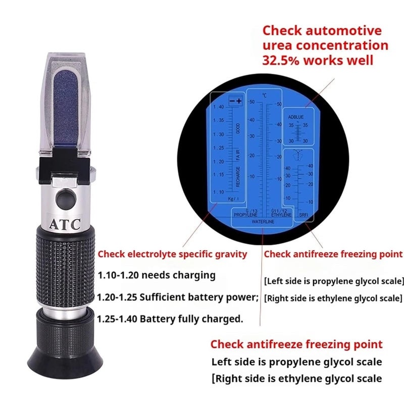 Handheld Refractometer, Anti-Freeze Fluid Freezing Point Tester, Concentration Meter, Refractometer,Freezing Detector,Brix Meter - Image 4