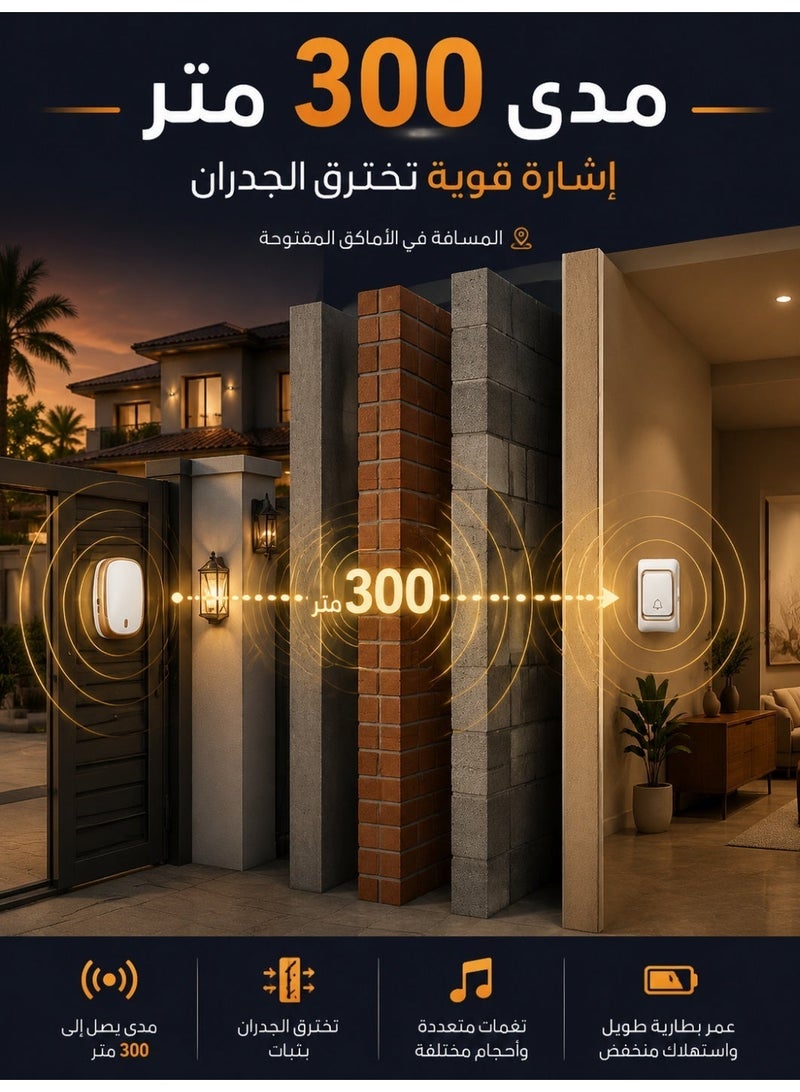 جرس باب لاسلكي بعيد المدى، مرسل مقاوم للماء ومستقبل بمقبس، جرس LED بإشارة قوية للمنزل - Image 4