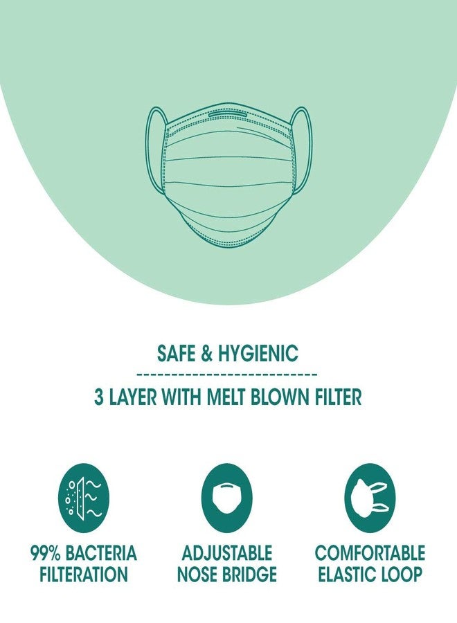 رومسونز كمامة رومسونز للاستخدام مرة واحدة، كمامة وجه ثلاثية الطبقات مع حلقات أذن مرنة (عبوة واحدة) 50 قطعة - Image 5