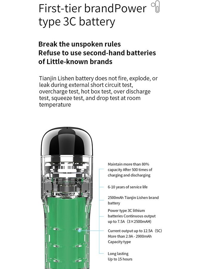 آريس فرد المساج لكامل الجسم آي كيوت من آريس (أحمر) - Image 4