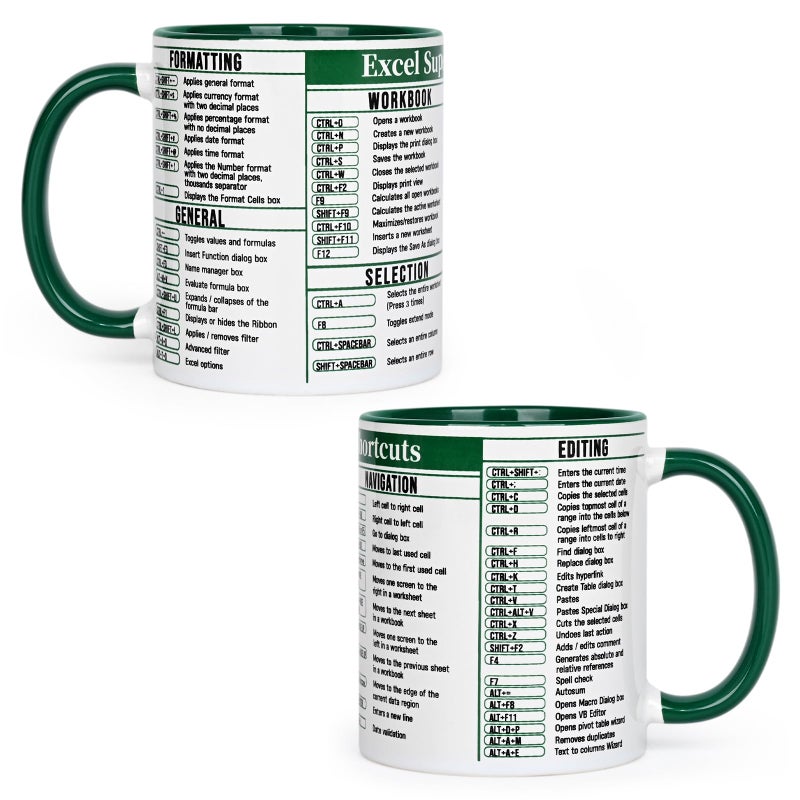 Cabtnca Accountant Excel Super Shortcuts Mug Gifts for Women Men CPA Coworkers Students Christmas Birthday Appreciation 11 Oz