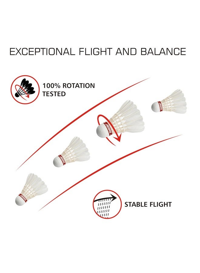 Silvers Silver's FIRE Badminton Kit (2 Racquets with Full Cover, 1 Box Feather Shuttlecock Pack of 3) FIRE Combo 1 with Feather Shuttle, Black/White - Image 3