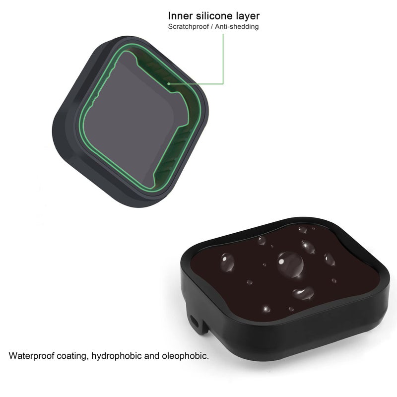 GEPULY 4 Pack Camera Lens Filter CPL ND8 ND16 ND32 Filter for Hero 5/Hero 6/Hero 7 Black, Neutral Density & Polarizing Lens Filter Kit Protector for GoPro 5 6 7 Black Accessories - Image 3