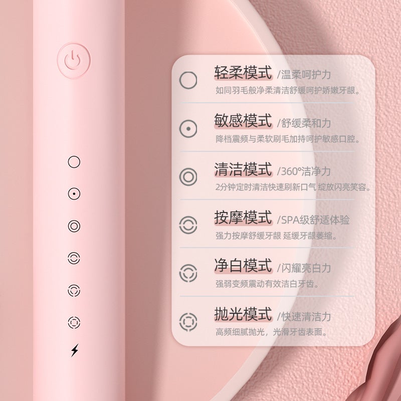 Upgraded Rechargeable Electric Toothbrush Adult Six-Gear Couple Suit Rechargeable Toothbrush Travel Portable Soft Brush - Image 3