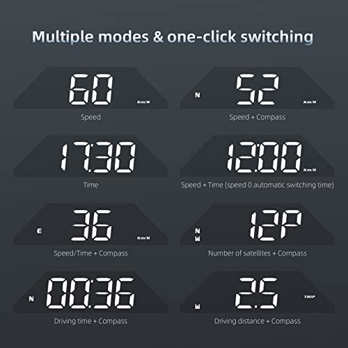 MAIMEIMI GPS Digital Speedometer for Car MAIMEIMI Head Up Display for Car HUD Speedometer MPH 5V with Compass, Time, Fatigue Driving Reminder, Overspeed Alarm for All Vehicle - Image 3