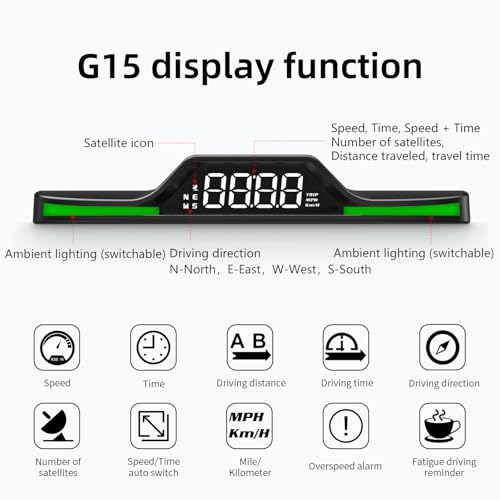 MAIMEIMI GPS Digital Speedometer for Car MAIMEIMI Head Up Display for Car HUD Speedometer MPH 5V with Compass, Time, Fatigue Driving Reminder, Overspeed Alarm for All Vehicle - Image 2